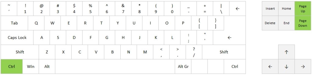 Use A Shortcut To Switch Between Tabs In Excel Easy Excel