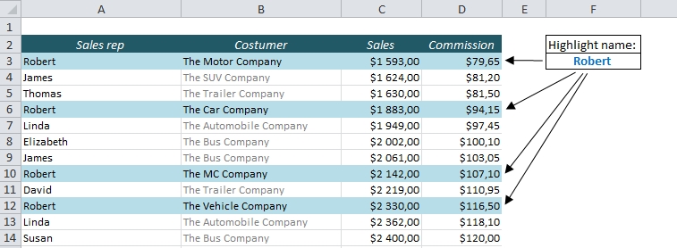 highlight-an-entire-row-in-excel-based-on-one-cell-value-easy-excel