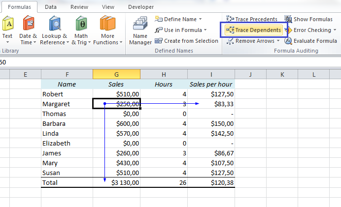 EasyExcel_16_Trace Dependents