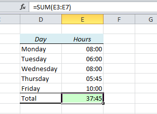EasyExcel_17_2_Summarize Hours in Excel