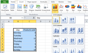 EasyExcel_20_1_Professional Excel Chart