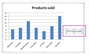 EasyExcel_20_3_Professional Excel Chart