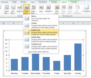 EasyExcel_20_9_Professional Excel Chart