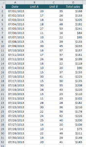 EasyExcel_37_1_Highlight weekends with conditional formatting