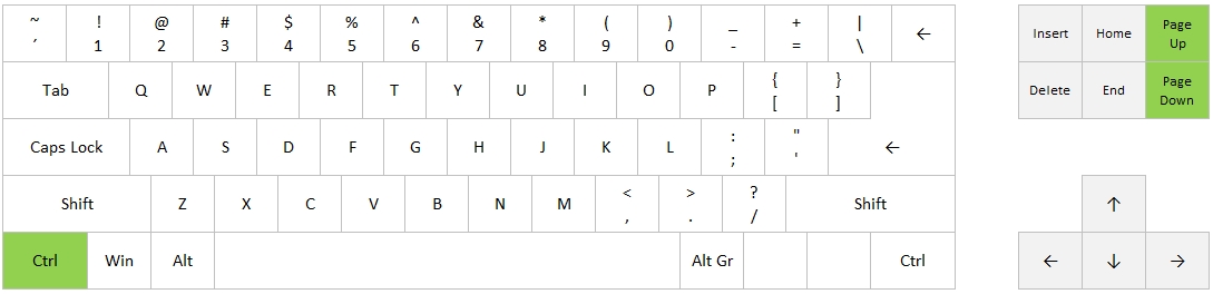 Use a shortcut to switch between tabs in Excel | Easy-Excel.com