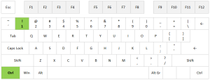 Today’s Shortcut: Open Format Cells Dialog Box | Easy-Excel.com