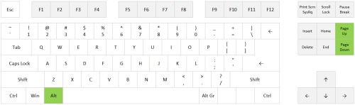 Today’s shortcut: Scroll sideways with PageUp and PageDown in Excel ...