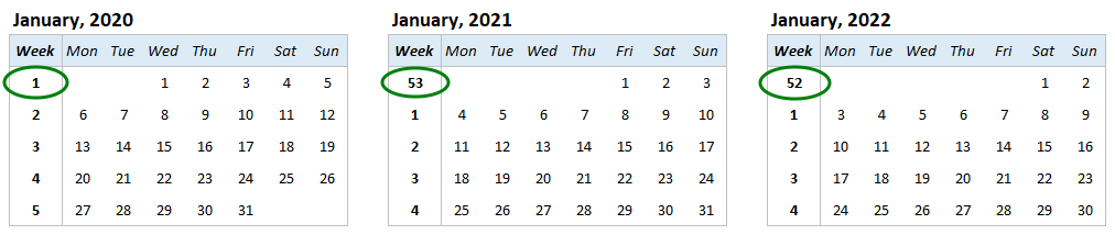 calculate week number in excel