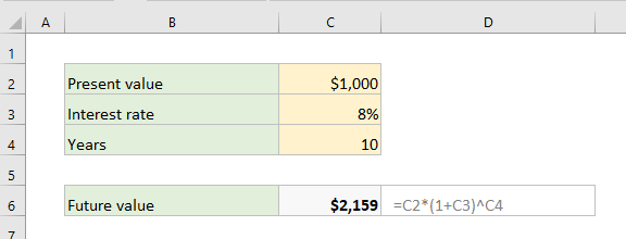 compound interest formula excel