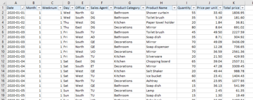 how-to-find-cells-that-contain-a-formula-in-excel-easy-excel